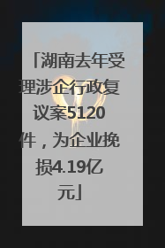 湖南去年受理涉企行政复议案5120件，为企业挽损4.19亿元